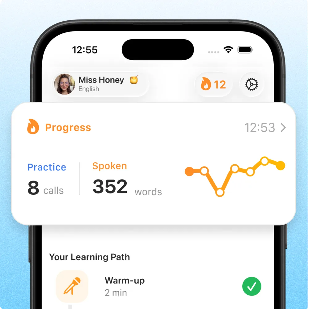 Personalized English learning plan